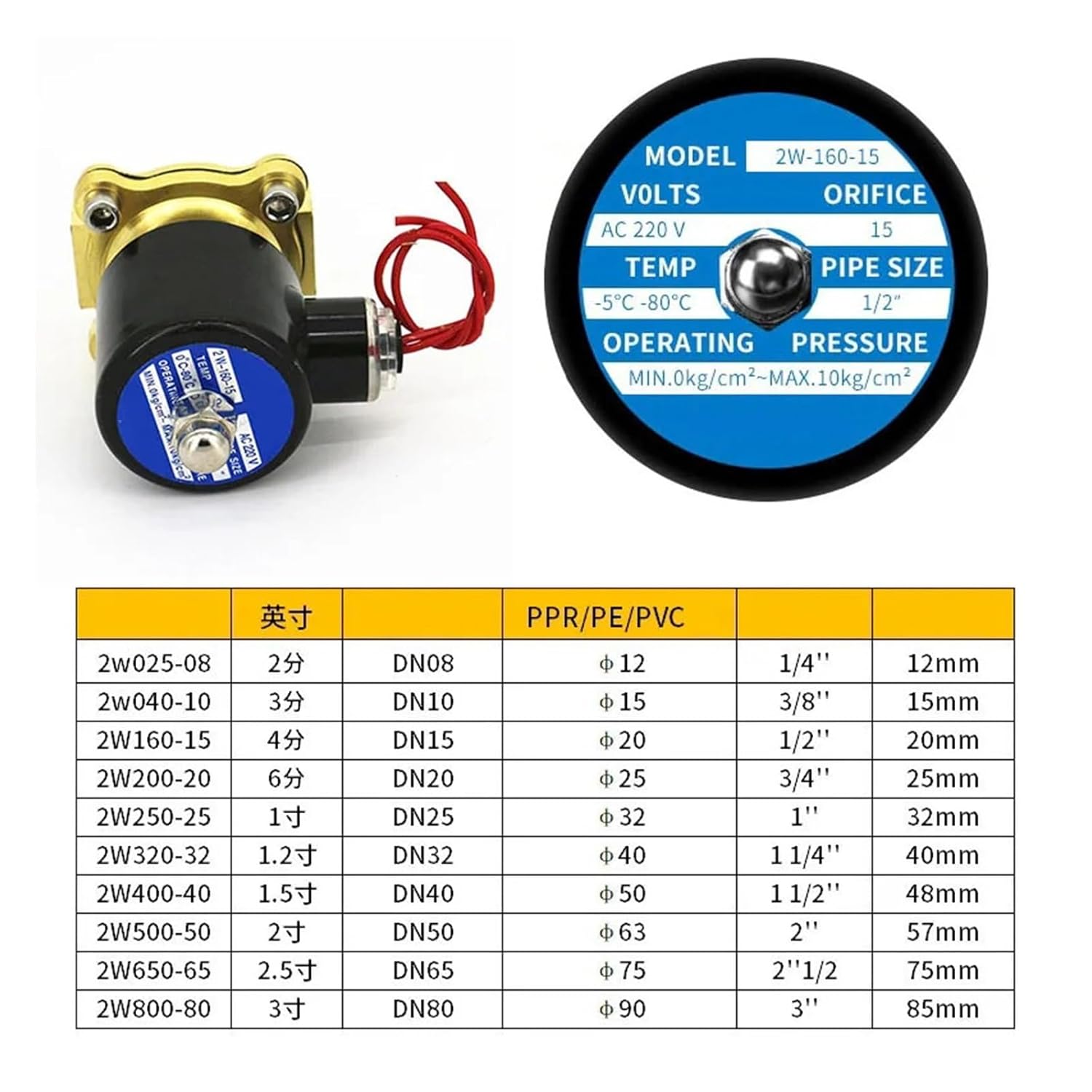 1PCS Solenoid Valve Normally Closed Switch Valve AC220V DC 24V 12V Brass Valve Body 2W025 PT 1/4 3/8 1/2 Water Valve Oil and Gas Control(3/8",DC24V)