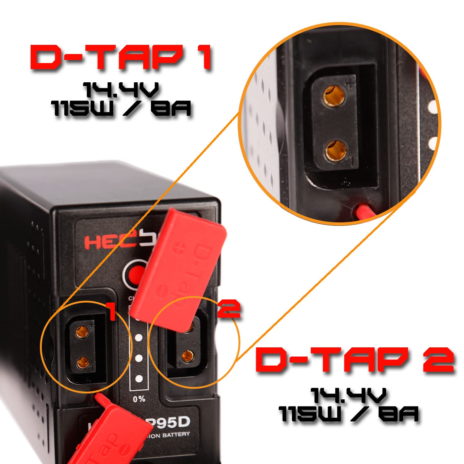 HED-BP95D - Batteria Li-Ion (97Wh / 6700mAh) 2x D-Tap e uscita USB, compatibile con Sony BP-U60 e PMW, ILME-FX6, PXW-FX9