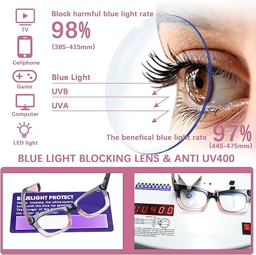 Miniatura 4 de SIGVAN Paquete de 6 lentes de lectura estilo Oprah con bloqueo de luz azul, cuadrados, para computadora, bisagra de resorte para mujer