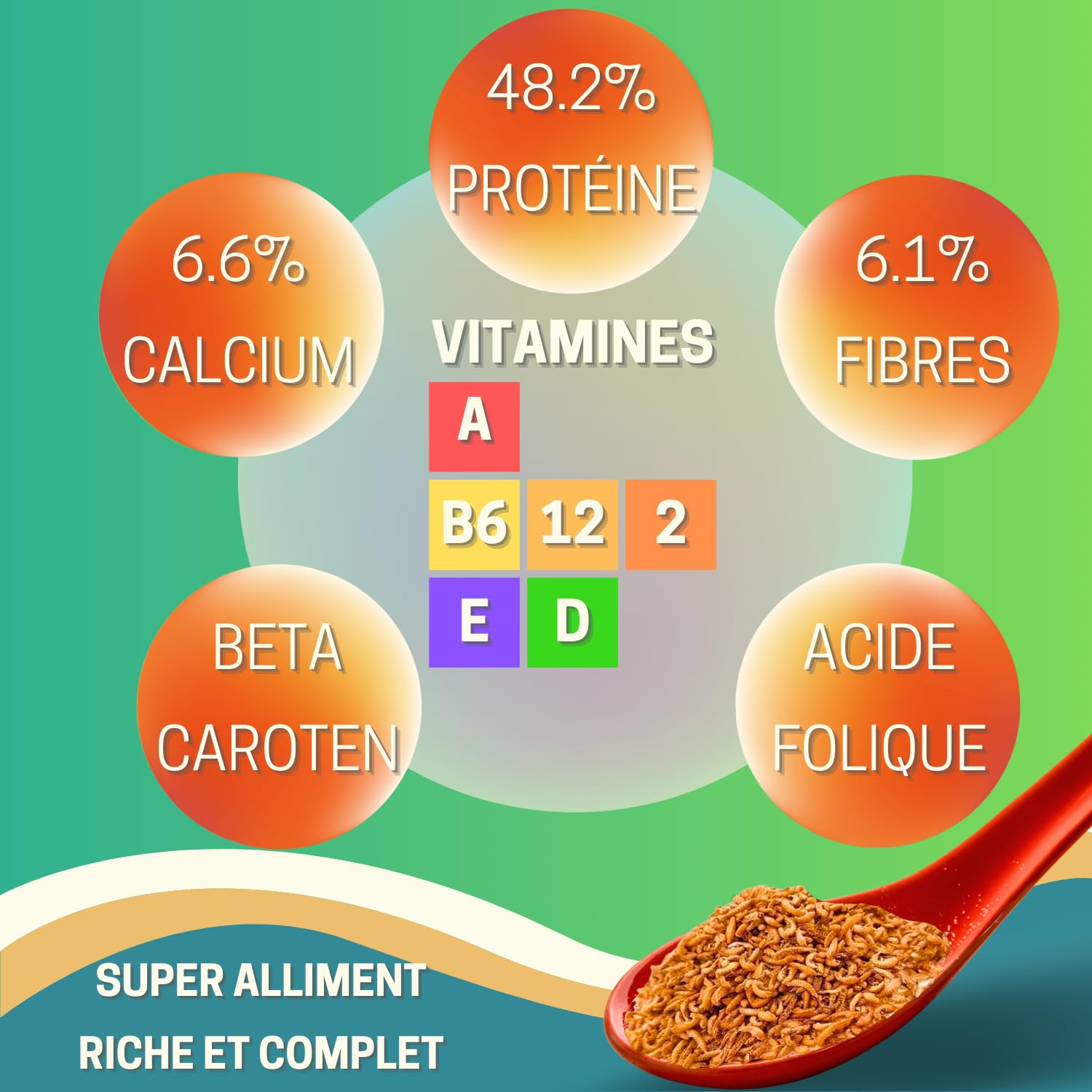 50g Gammarus wysokiej jakości | Białko +42% | Pokarm dla żółwi, Koi, Ryb, Gady | Suszone Krewetki Słodkowodne | Worek zamykany | Naturalny suplement diety | Francuska marka