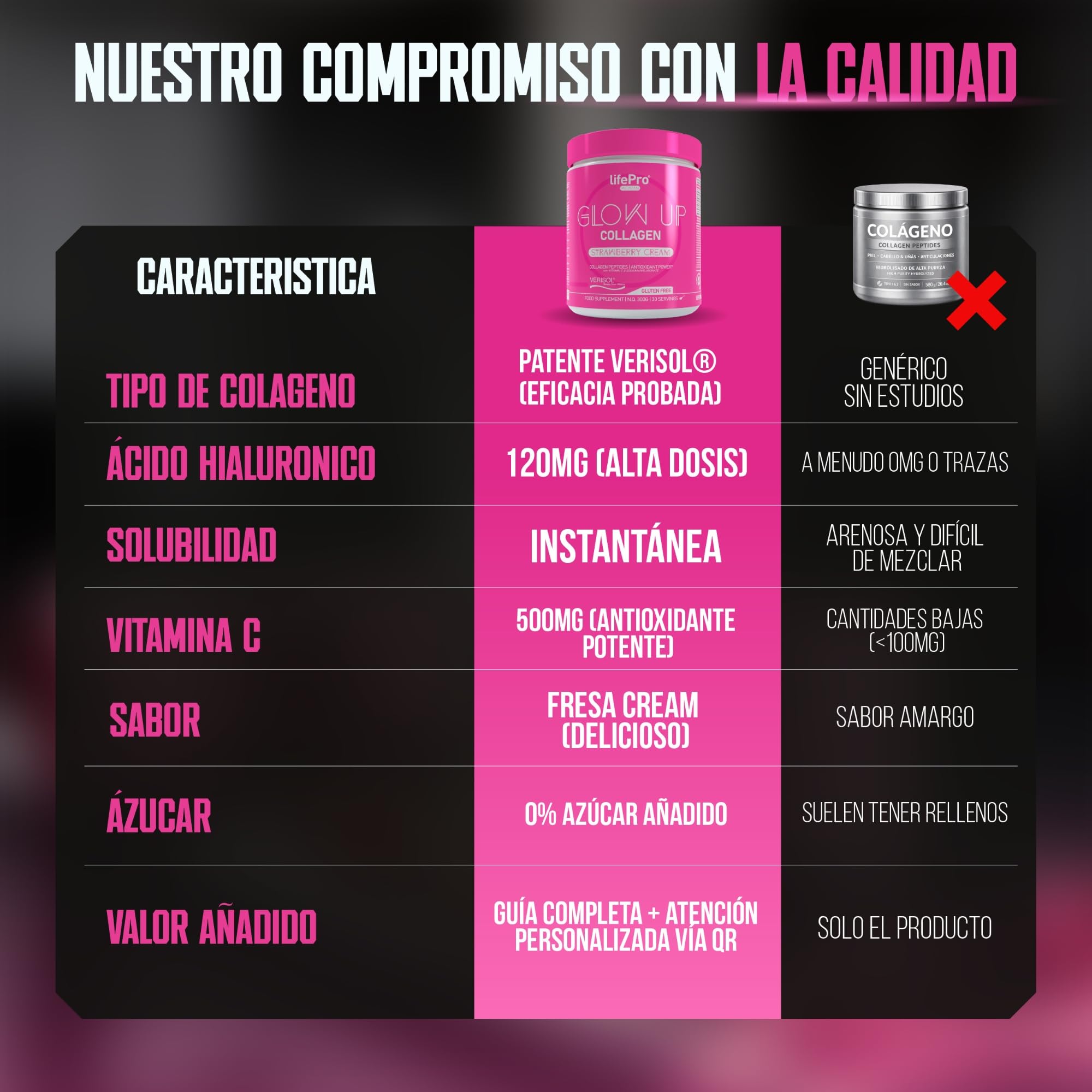 Life Pro Colágeno Hidrolizado Puro Verisol en Polvo con Vitamina C, Ácido Hialurónico y Selenio – Colágeno en Polvo de 300g (30 Dosis) Sin Azúcar, Sabor a Strawberry Cream para Piel, Cabello y Uñas