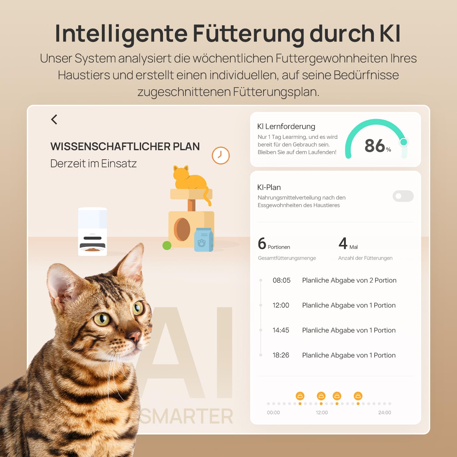 Distributeur Croquettes Chat Automatique,2.4G WiFi,4.3L Distributeur Automatique de Croquettes Chien avec APP,Plan d'alimentation AI,Bol en céramique - Blanc