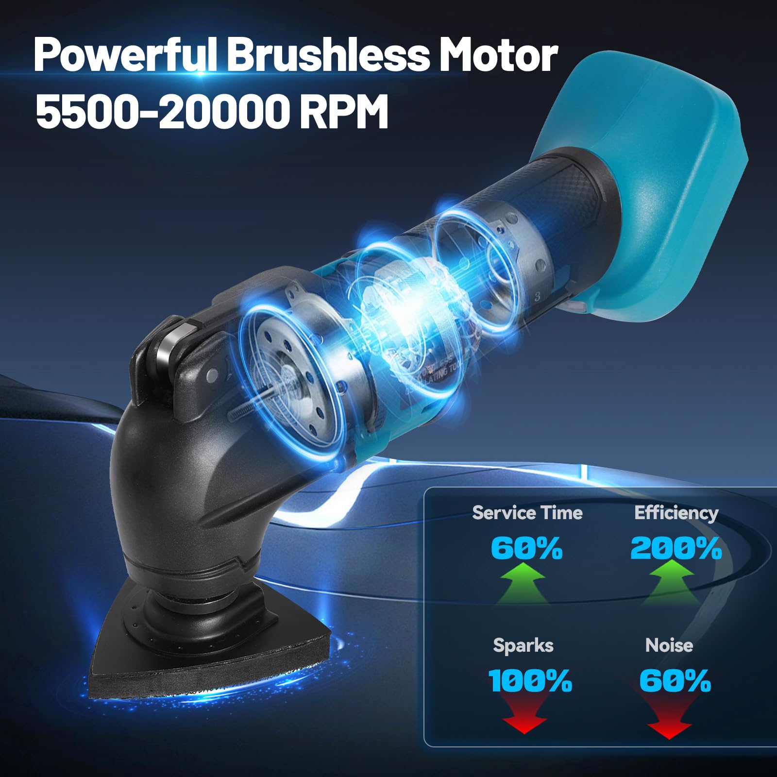 Utensili multifunzione oscillanti blayram, Senza Spazzole Multiutensile Oscillante Compatibile con Batteria Makita 18V, 6 Velocità Regolabili, Utensile Multifunzione per Separare