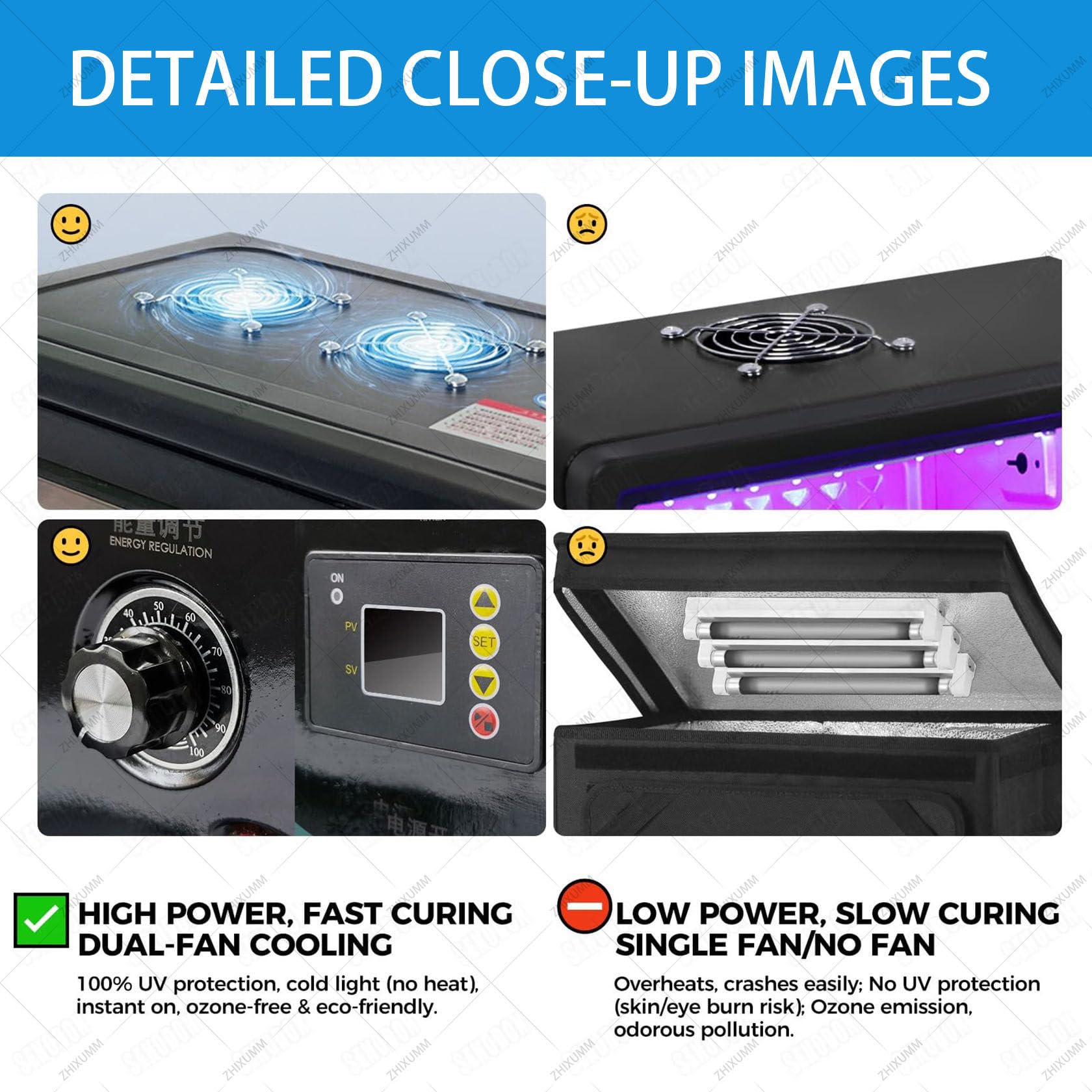 Verbesserte Uv-Harz-HäRtungsbox (180 W / 300 W / 500 W) FüR 3d-Drucker 180W | Uv-HäRtungslampe FüR Kleber, Harz Und LöTstopplack, Einstellbare WellenläNge (365–400 Nm), Mit Timer-Funktion Und