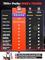 Vista 7 de Autel MaxiTPMS TS408S, herramienta de reaprendizaje TPMS 2026 funciona como TS501 PRO TS508WIF MK808S-TS MP900TS, OBD II Pr0gramming para Autel