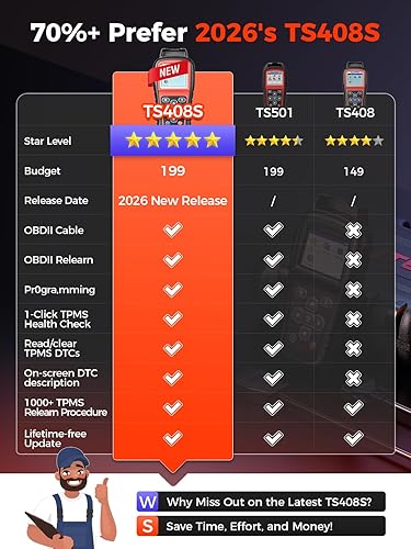 Miniatura 7 de Autel MaxiTPMS TS408S, herramienta de reaprendizaje TPMS 2026 funciona como TS501 PRO TS508WIF MK808S-TS MP900TS, OBD II Pr0gramming para Autel