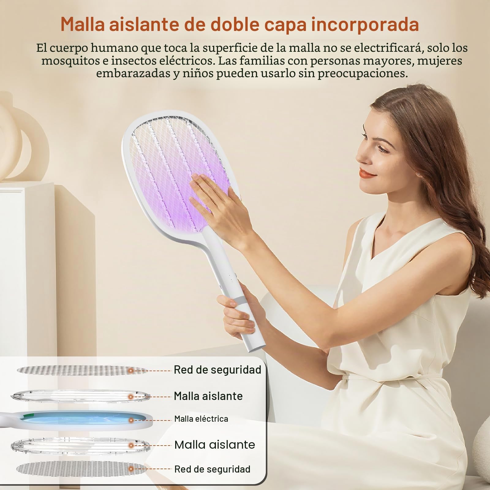 Matamoscas Eléctrico 5000V 1800mAh, Matamosca Eléctrico Extra Fuerte con Base de Carga USB C, Matamoscas Eléctrico 2 en 1 para Mosquitos, Moscas, Abejas, Avispas (2 PCS)