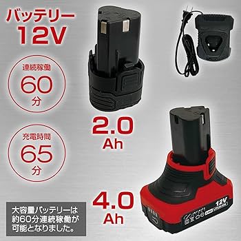 ポリッシャー 12V 充電式ポリッシャー108点セット コードレス段 6変速 楽天市場】【2025強化版】ポリッシャー 充電式ポリッシャー 電動