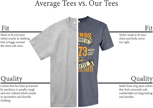 Miniatura 4 de A Penny for Your Thoughts Seems A Little Pricey - Camiseta divertida con frase sarcástica y humor para hombres y mujeres