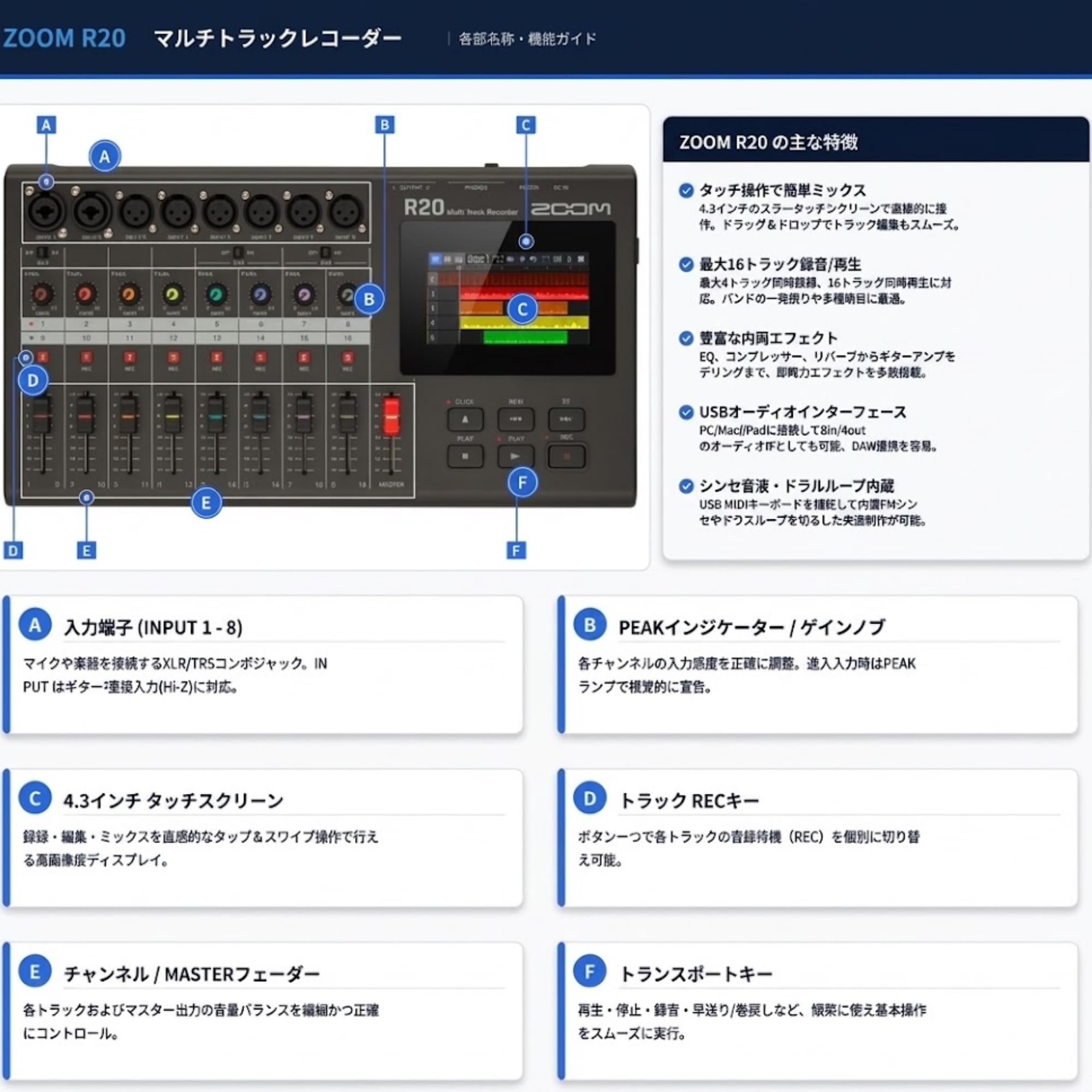 Amazon.co.jp: ZOOM(ズーム) R20 16トラックマルチトラックレコーダー