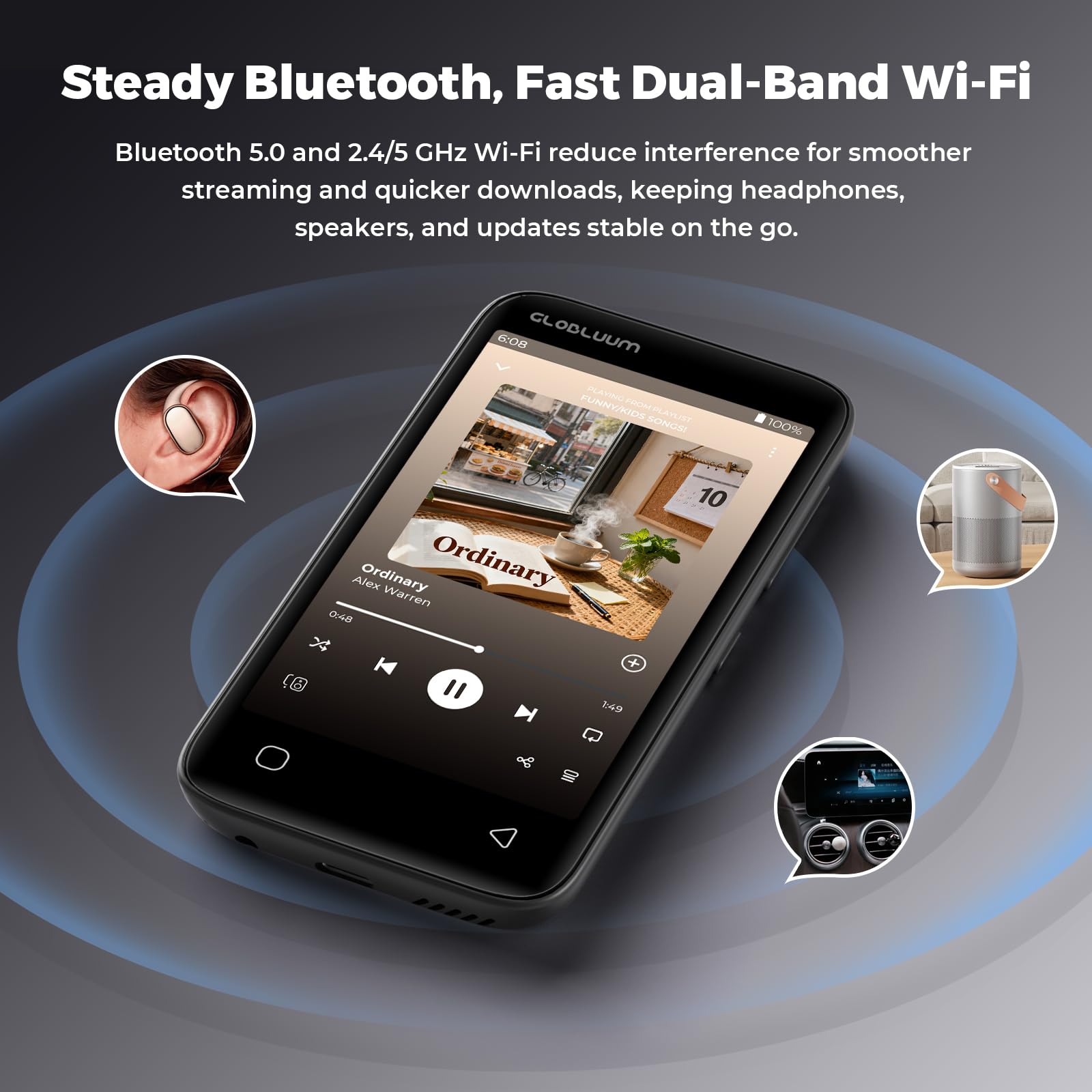 Lettore MP3 da 160 GB con Bluetooth 5.0 e WiFi, lettore musicale con Spotify, Audible, Amazon Music, Pandora, Libby, Spotify Kids, Touchscreen da 4 pollici, lettore MP4 Android con audio HiFi (nero