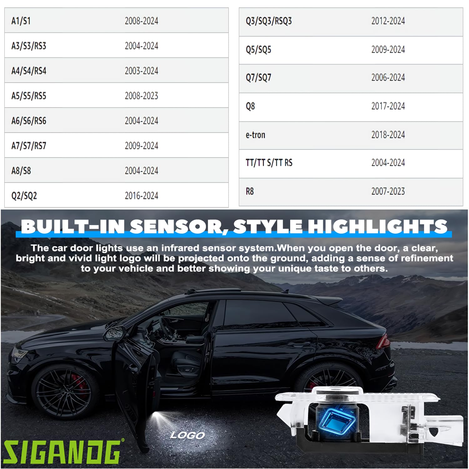 4 Pezzi Compatibile con Luci Proiettore Porta,PerA1/A3/A4/A5/A6/A7/A8/Q2/Q3/Q5/Q7/Q8/TT/R8, illuminazione Sottoscocca Auto, Luce LED di benvenuto Proiettore Logo.