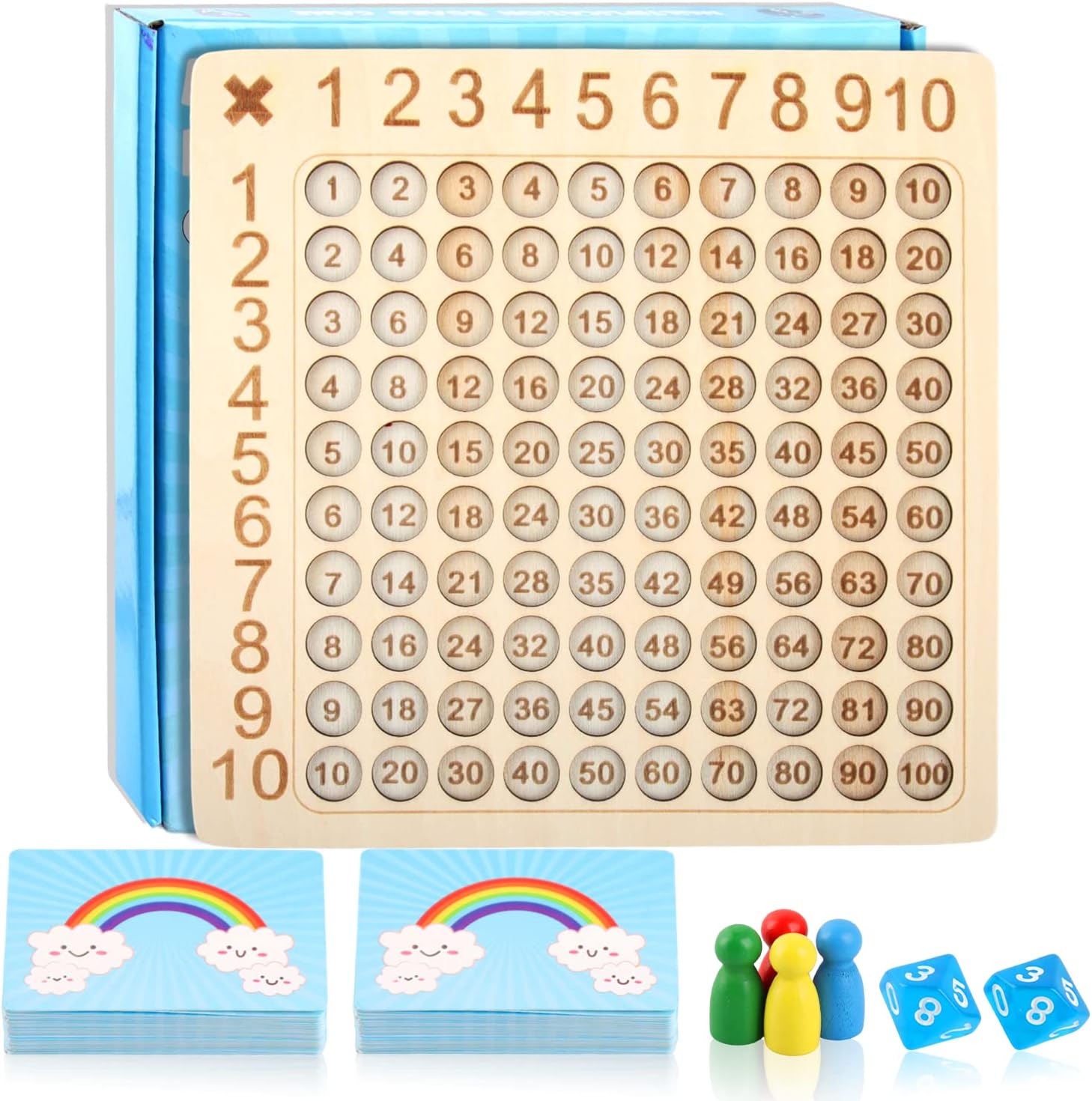 Tabla de Multiplicación, Tablas Multiplicar, Tabla de Multiplicación Montessori, Tablero de Multiplicación de Matemáticas de Madera, Juegos Matematicos, Ábaco de Madera para Más de 3 Años Niños