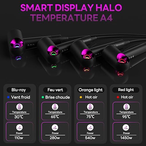 Miniatura 6 de Secador de pelo, secador de pelo iónico de alta velocidad de bajo ruido con difusor para secado rápido, secador de pelo profesional con control