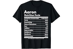 Aaron Warner Merch: Get Your Nutritional Boost with a Personalized Aaron T-Shirt!