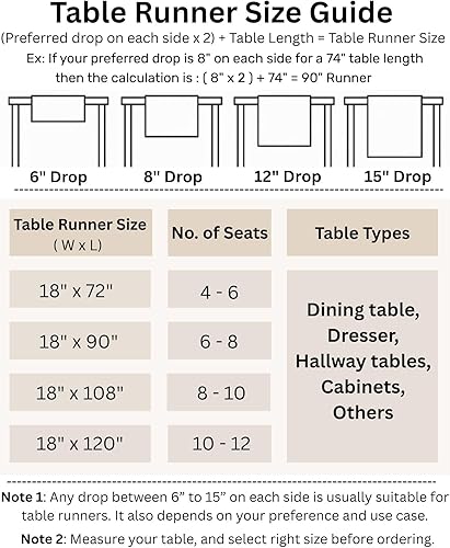 Miniatura 10 de Solino Home Camino de mesa de lino natural de 72 pulgadas de largo, 100% lino puro de 16 x 72 pulgadas, camino de mesa clásico con vainica, bufanda