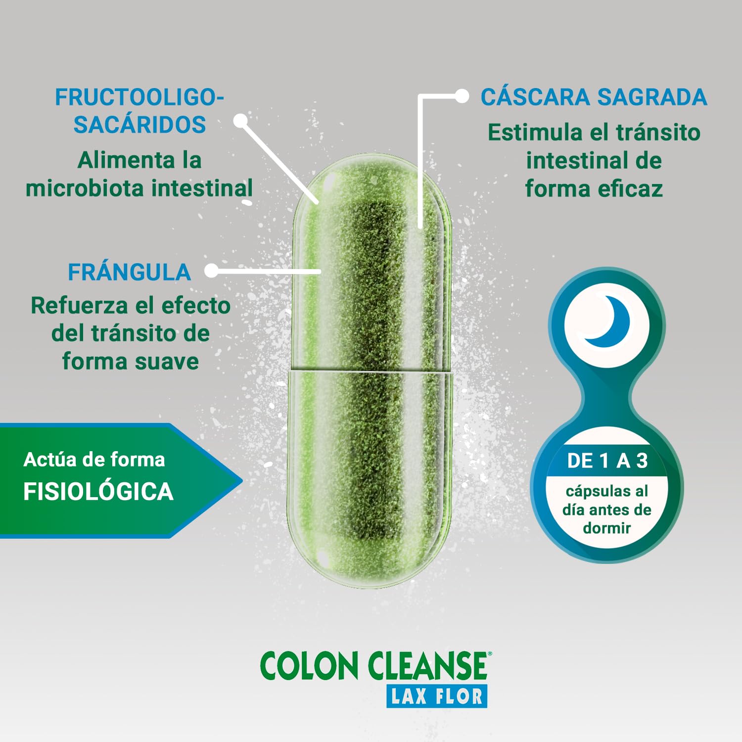 COLON CLEANSE LAX FLOR – Complemento con Fibra Prebiótica y Extractos Naturales – Frángula, Cáscara Sagrada, Sen y Malva – Contribuye al Tránsito Intestinal y Bienestar Digestivo