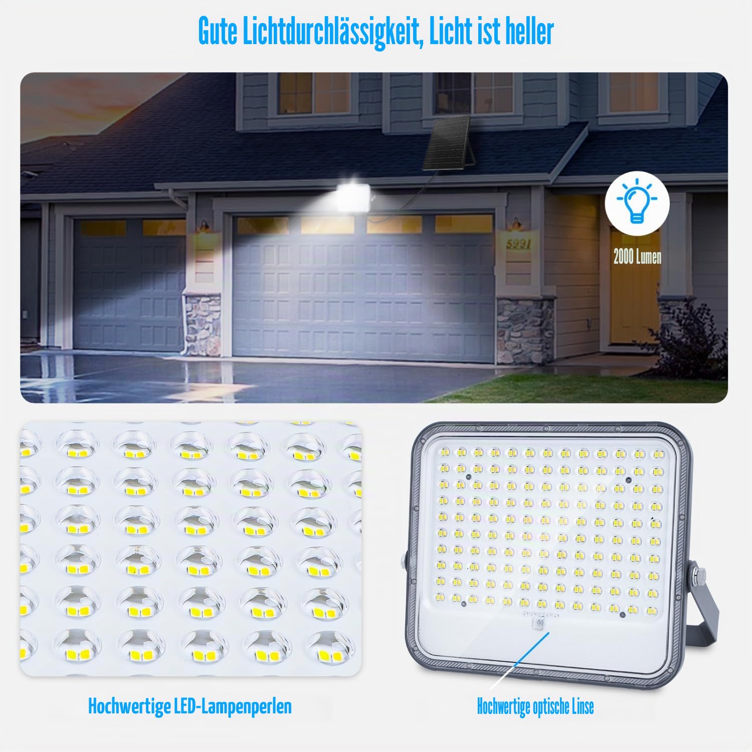Aigostar Solar LED Strahler Außen mit Großer Solarpanel,Dimmbar 3000K/4500K/6500K,16000mAH,Großer Batteriekapazität,Solarlampen für Außen Garten,IP66 Wasserfest, LED Flutlichter mit Fernbedienung