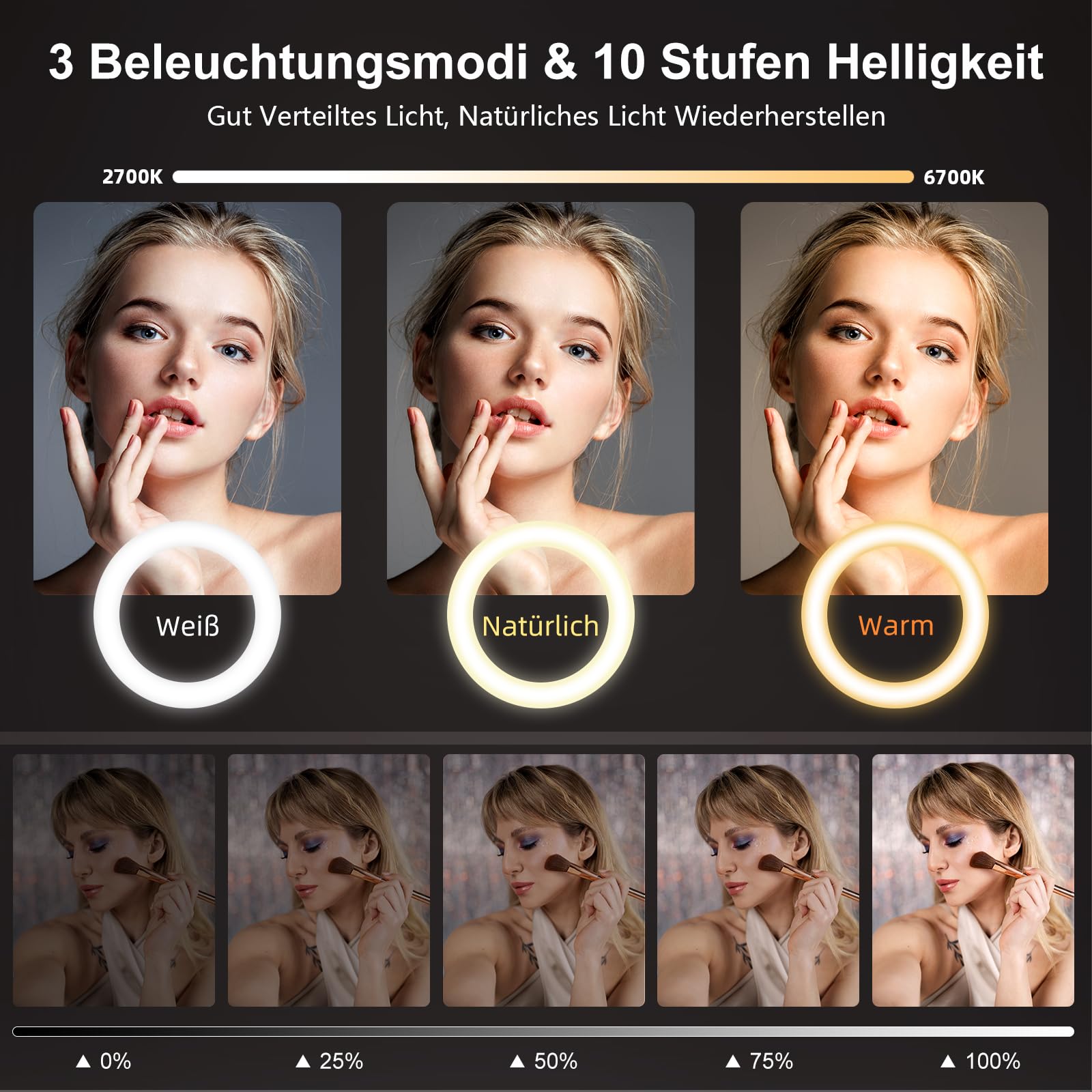 Ringlicht mit Stativ Handy Laptop Videokonferenz Licht,Evershop 10.5” Ring Light Ringleuchte LED 3 Lichtfarben+10 Helligkeiten 360°Drehbar Schreibtisch Streaming Beleuchtung Licht YouTube Tiktok