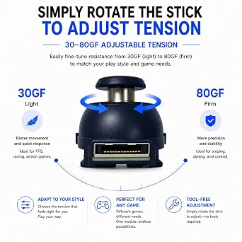 Adjustable Tension TMR Stick Module for DualSense Edge Controller