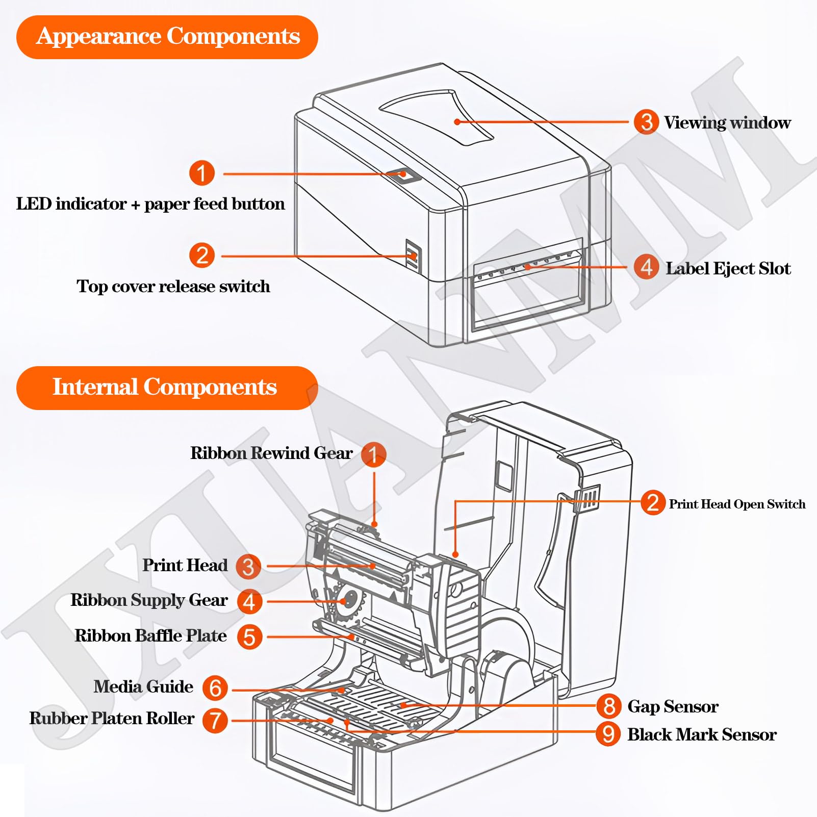 Stampante per Etichette a trasferimento Termico e Termica Diretta da 4,1", di spedizione Dual-Mode con 300 DPI, Codici Barre pacchi spedizione, Etichette, Ufficio Domestico Printer