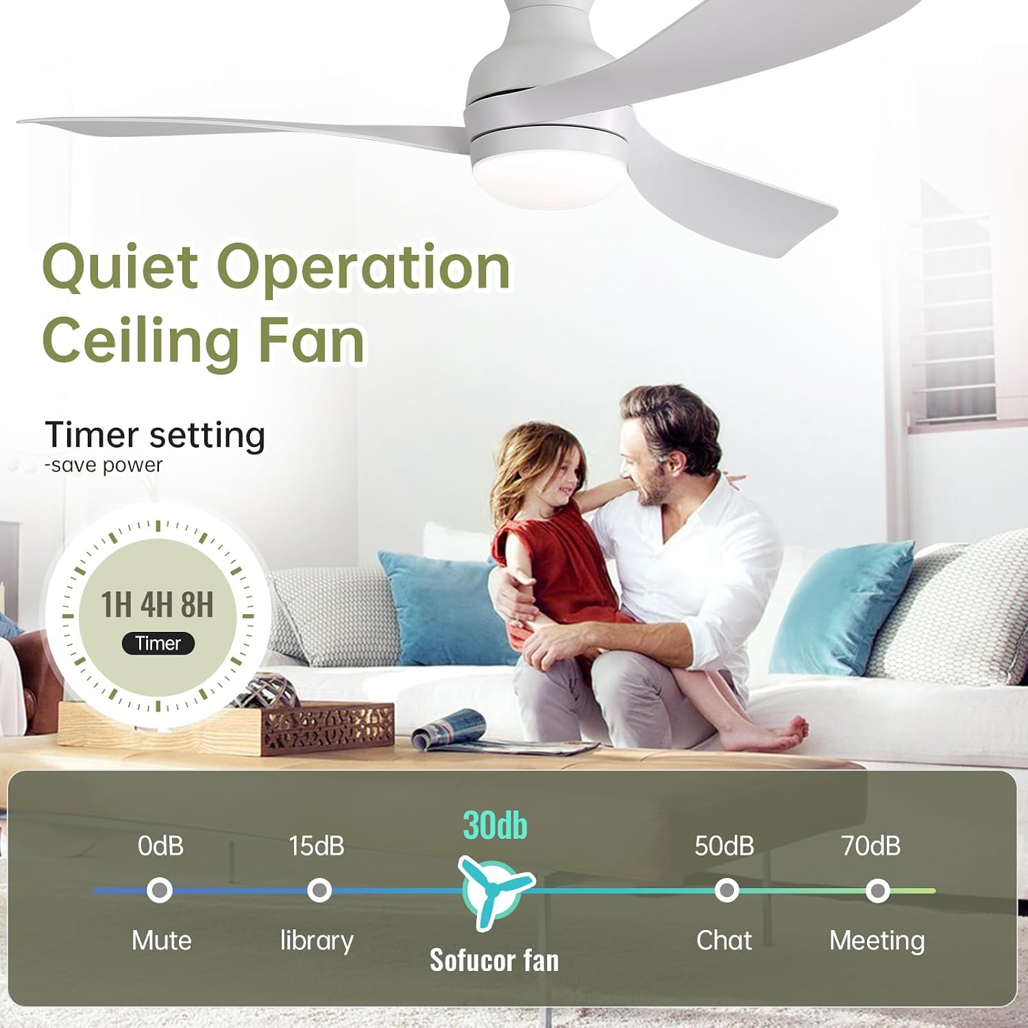 52-Inch Ceiling Fan with Light and Remote,DC Motor,Dimmable LED Light,3 White ABS Blades,Ideal for Bedroom,Living Room,Kitchen