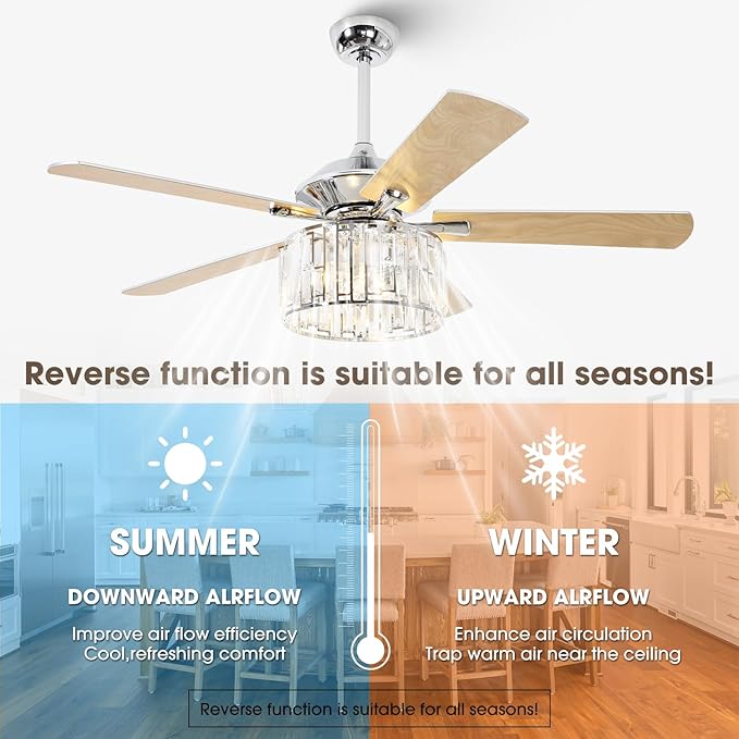 Ventilador de Techo 52 Pulgadas Con Luz y Control Remoto 110 miniatura 5