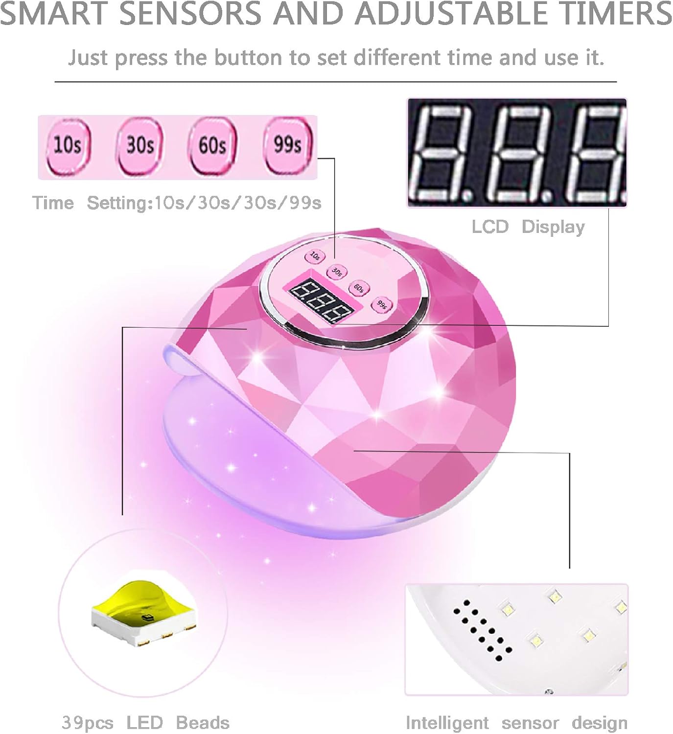 UV LED Nail Lamp Nail Dryer Nail dryers for Gel and Regular Polish 86W Fast Drying Gel Polish Adjustable 4 Time Presets Smart Sensor (Pink)