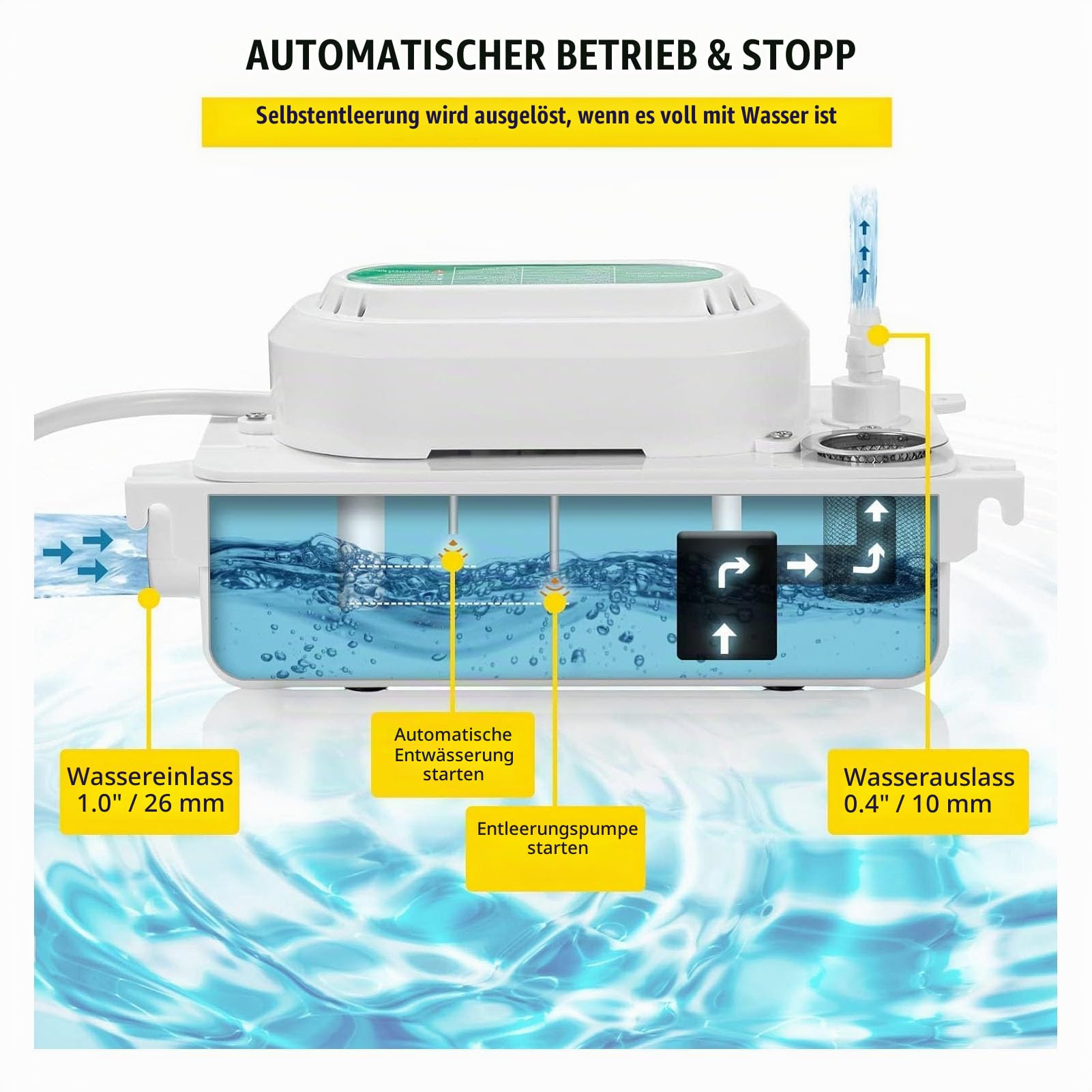 Kondensatpumpe für Luftentfeuchter, 100–230 V, Automatische Kondensatpumpe für HVAC, Mini-Split-AC-Kondensatpumpe, Hebeentfernung, Abfluss, 100 L/h Durchfluss mit 500 Ml Tank für