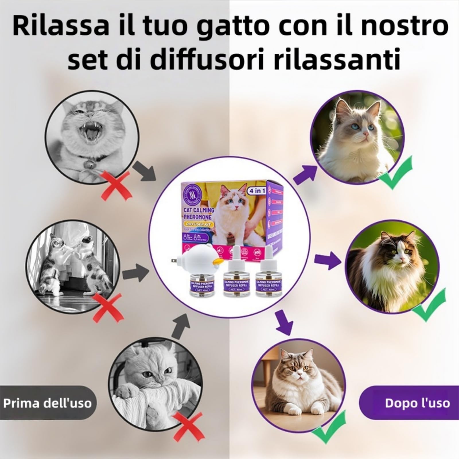 MEIION Argopet Feromoni Materni,Diffusore di Feromoni per Gatti,Calmante per Gatti,Allevia Lo Stress e L'ansia,Riduce Comportamenti Indesiderati,Sicuro e Naturale