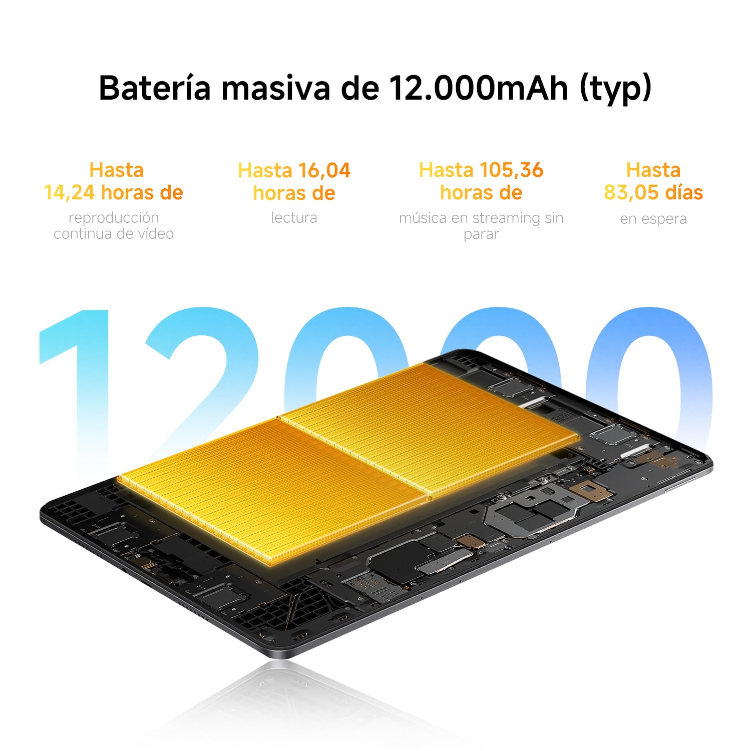 Xiaomi Redmi Pad 2 Pro Tablet 12.1" 2.5K 6GB RAM 128GB ROM WiFi 6 Gris