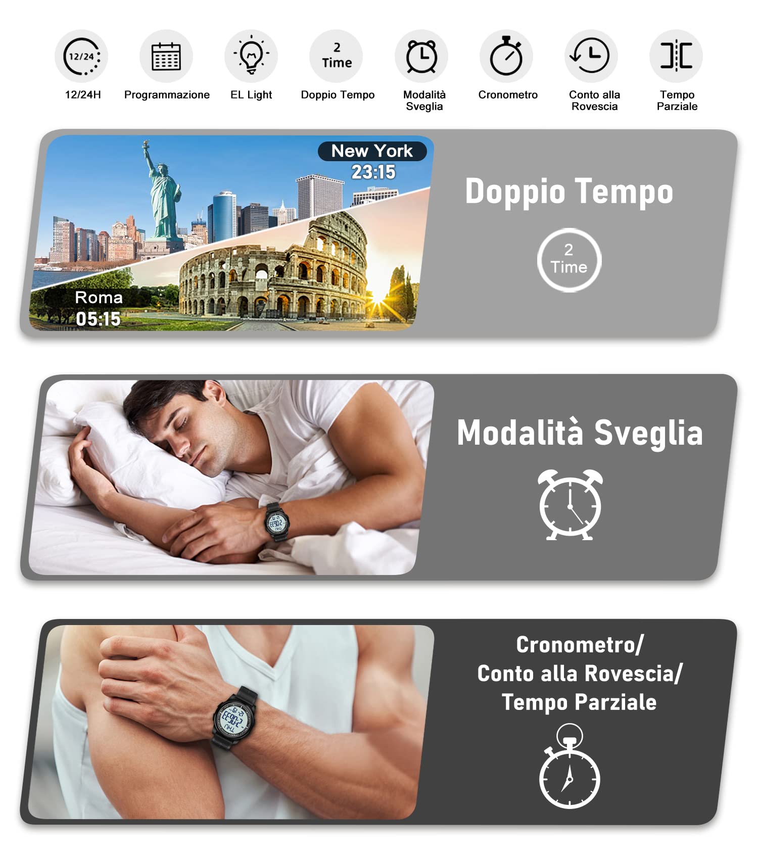 WIFORT Orologio Digitale da Polso, Orologio Sportivo Uomo Donna Impermeabile 5ATM Con Retroilluminazione a LED, Cronometro, Sveglia e Timer, Ultra-sottile Watches Unisex