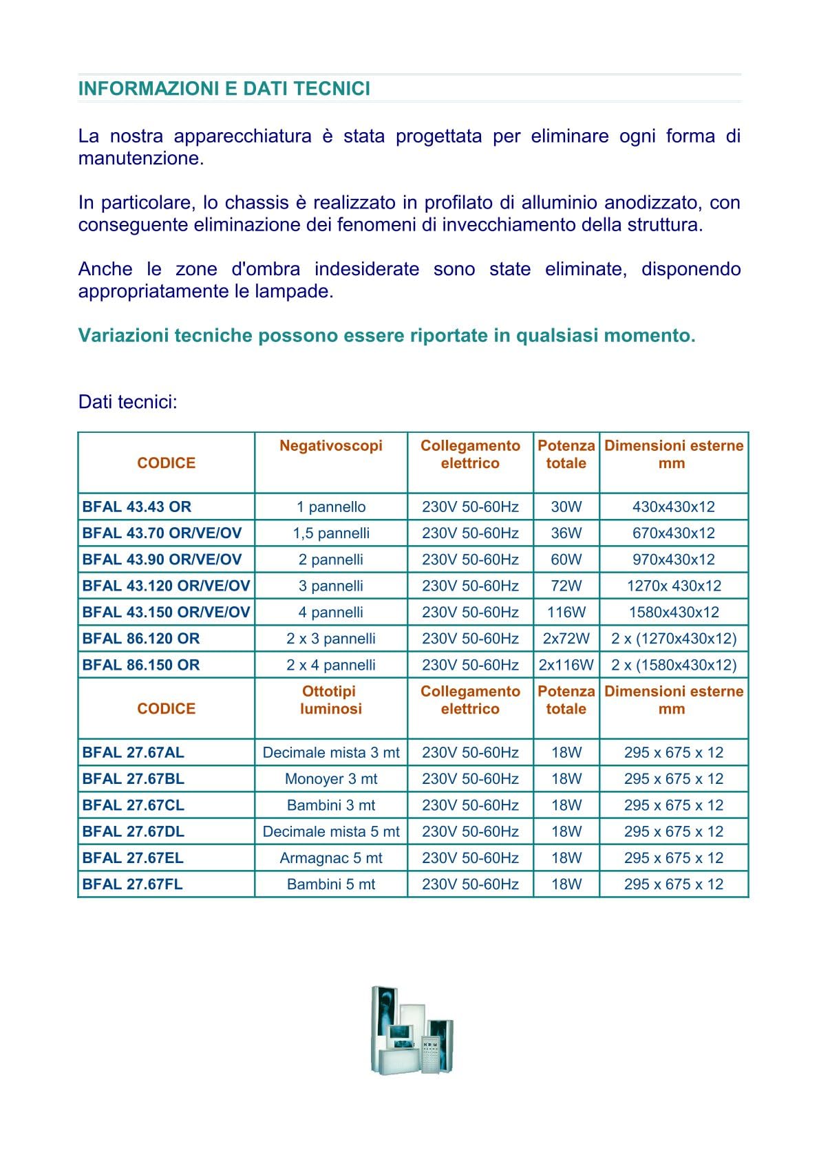Gima 27381 Optotype lumineux Monoyer, 3 m, Lot de 1 pièce