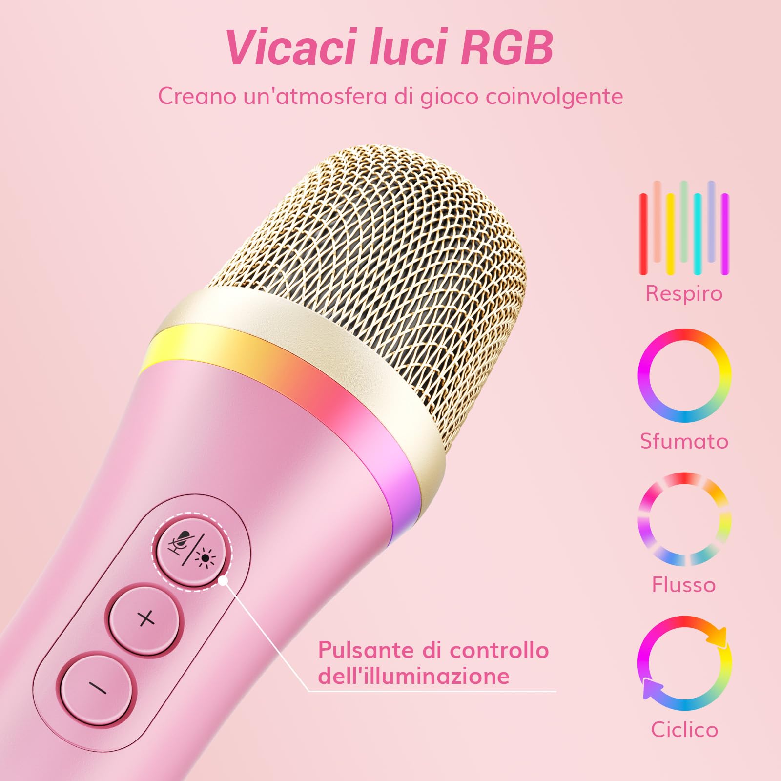 TONOR Microfono Dinamico USB/Tipo C per PC, Microfono da Gioco per Computer Podcast RGB con Supporto da Braccio per Registrazione, Live, Streaming, Youtube, Canto, Studio, Microphone per Karaoke Rosa