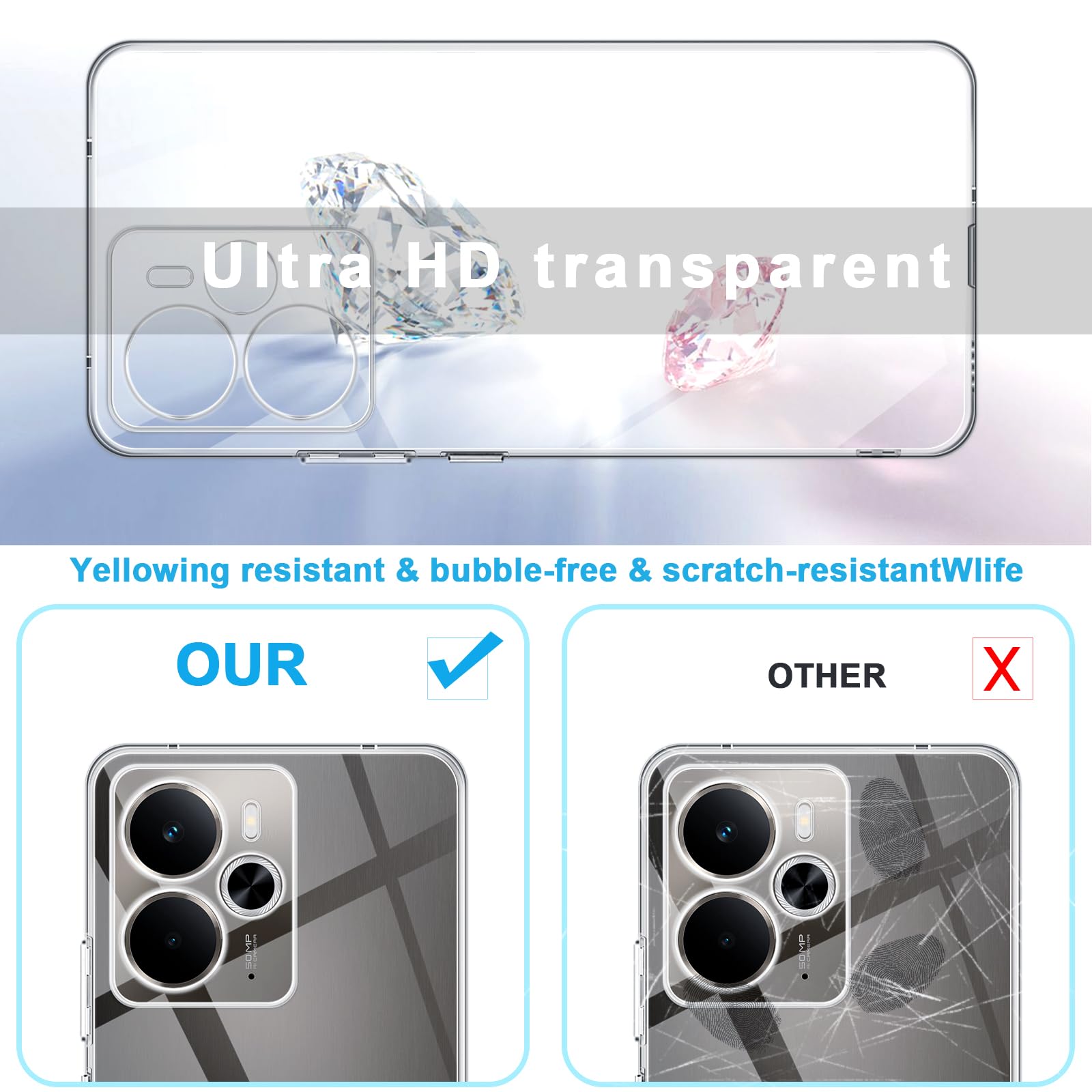 QULLOO Crystal Clear Hülle Für Realme 14 / 14T 5G – Transparente TPU Schutzhülle, Ultra Dünn & Stoßsicher
