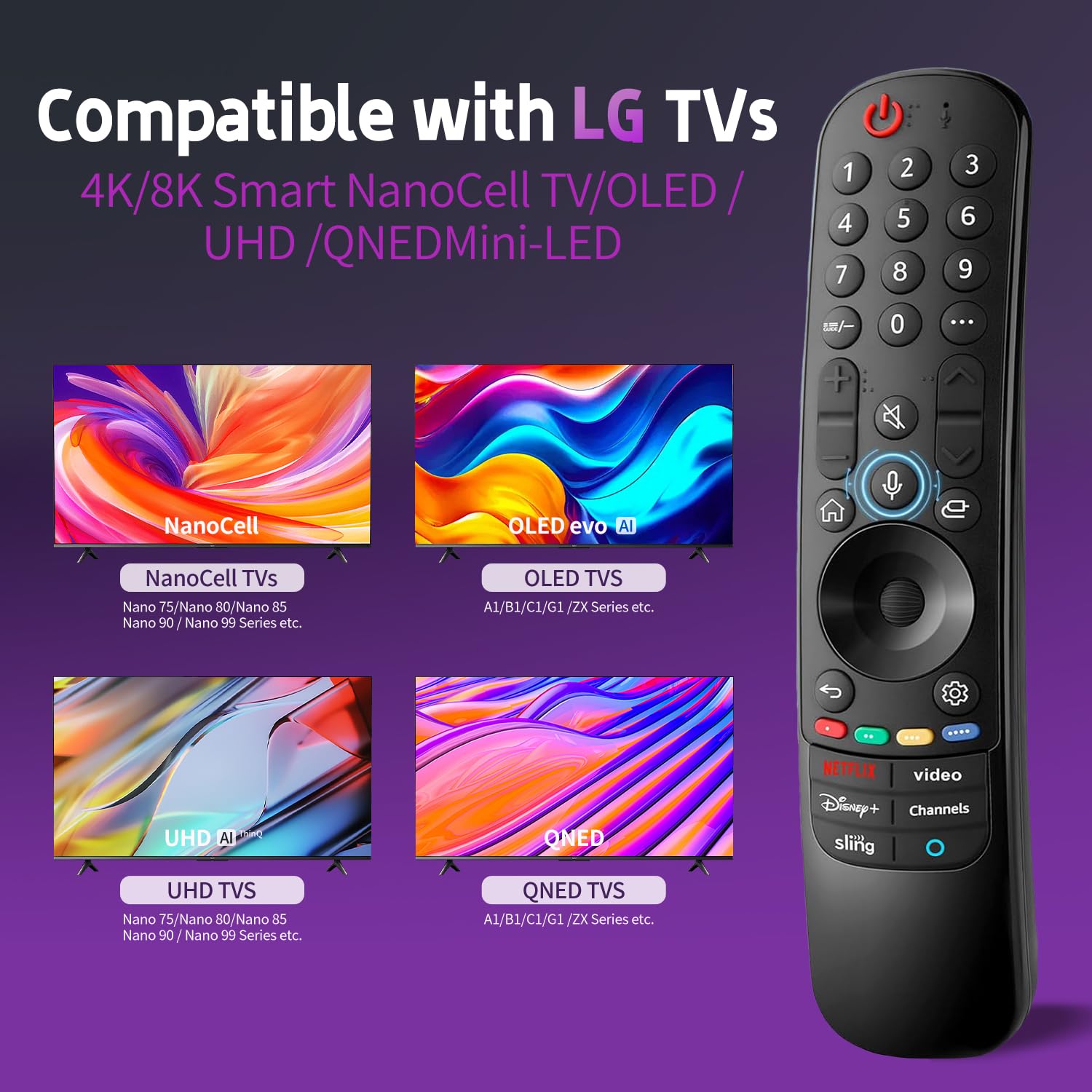 Mando a distancia de repuesto para LG Smart TV con control de voz y puntero, compatible con televisores inteligentes LG UHD OLED QNED NanoCell 4K 8K 2018-2025, incluye funda de silicona que brilla en