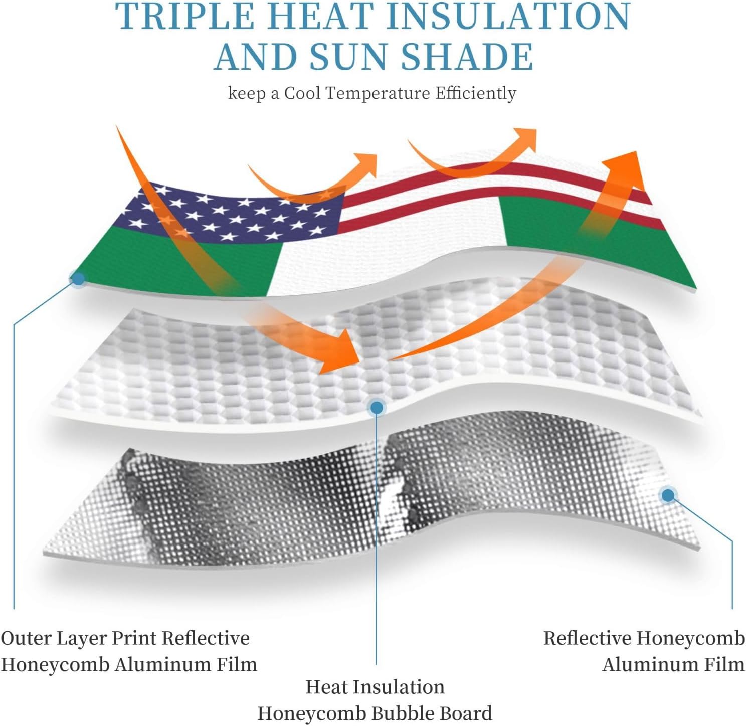America Nigeria Friendship Flag Foldable Car Windshield Sunshade Blocks Heat and Sun Glare Uv Rays