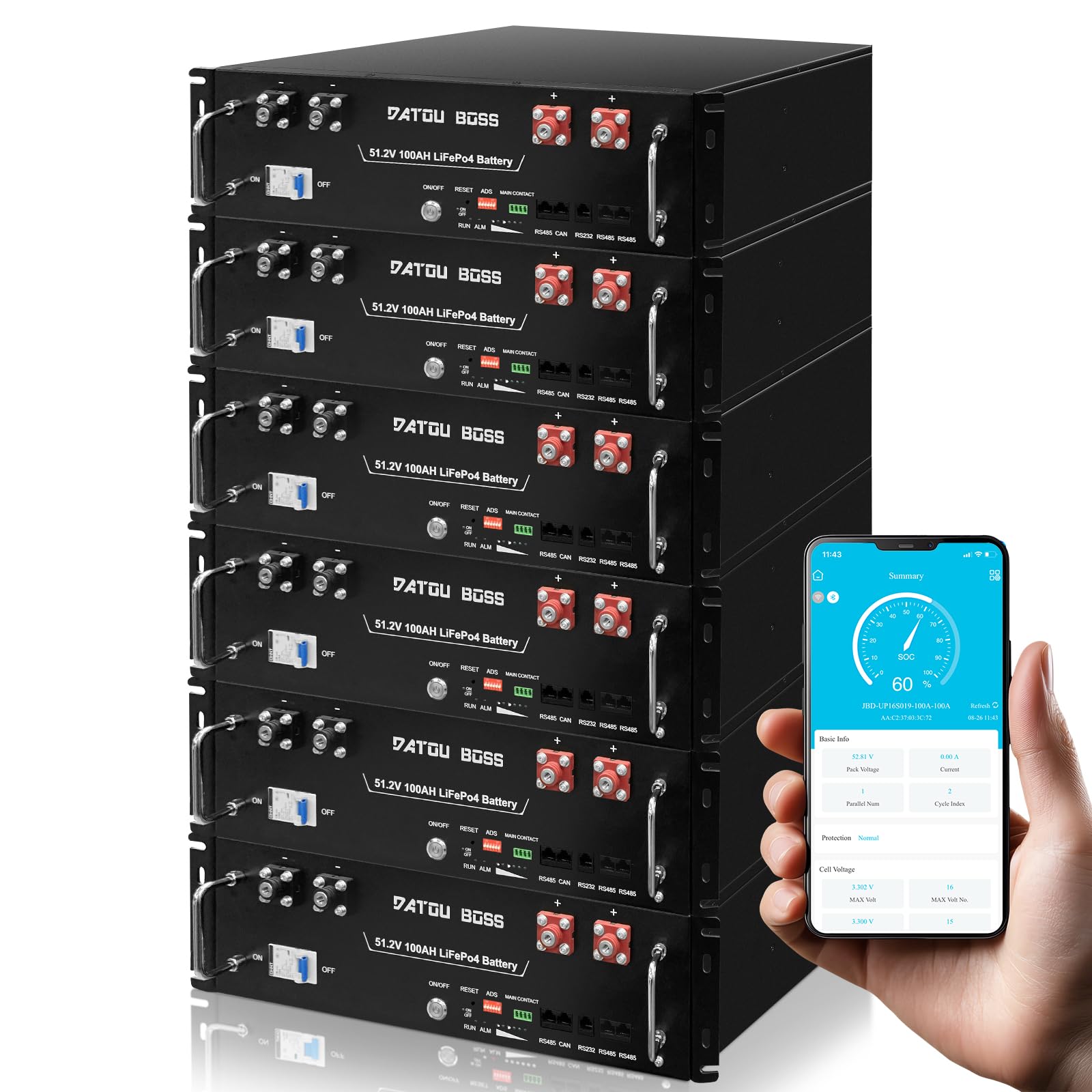 48V 600Ah LiFePO4 Lithium Battery, 30.72kWh 3U Rack Mount Server Battery, Bluetooth & App Monitoring, Built-in 100A BMS, 15,000+ Deep Cycles, Supports RS232/RS485/CAN, for Home Backup Power (6Pack)