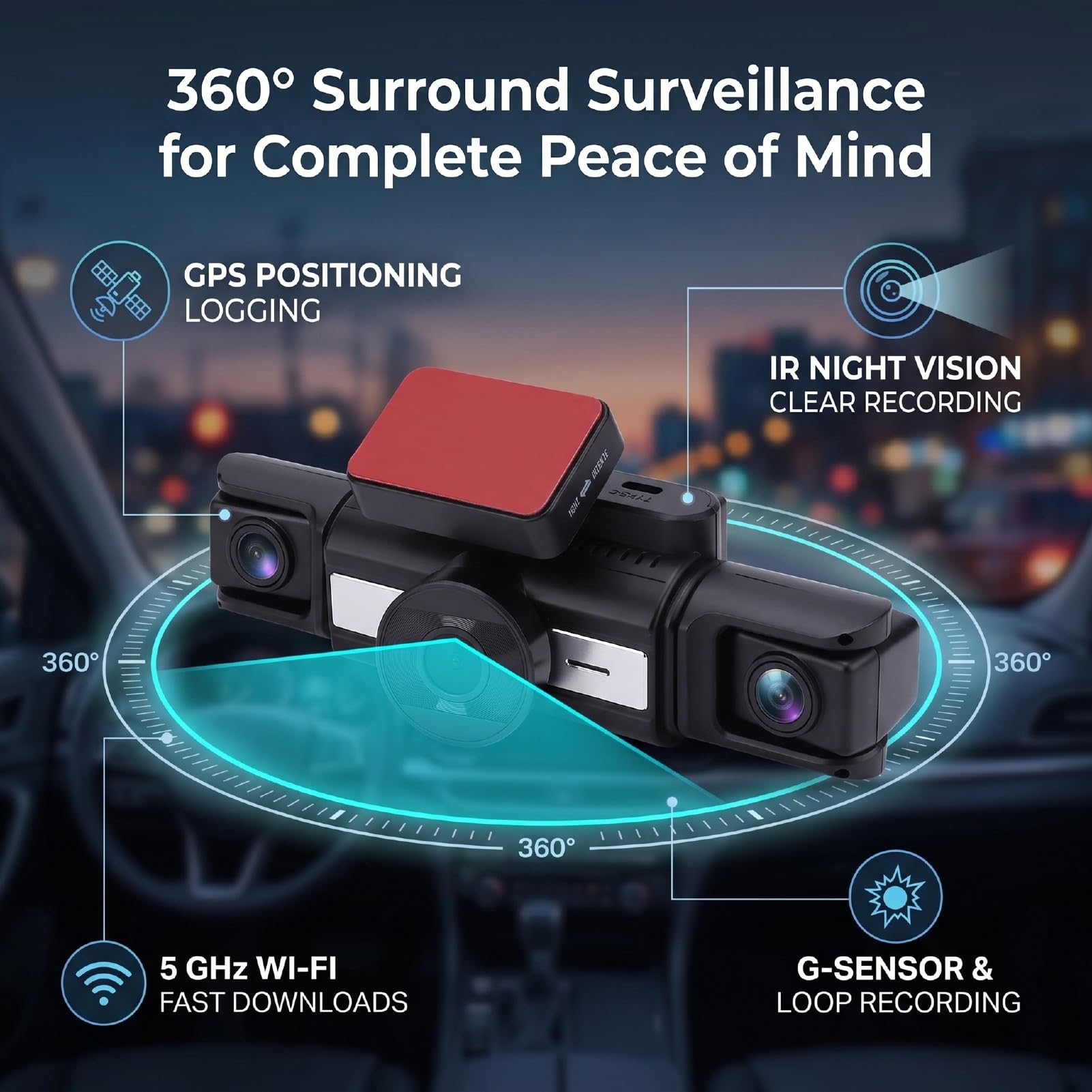 Dash Cam a 4 Canali con Vista a 360°, 4K+720P Anteriore, GPS WiFi 5G, Visione Notturna, Sensore G, modalità Parcheggio 24 Ore su 24, 7 Giorni su 7 per Auto e Camion