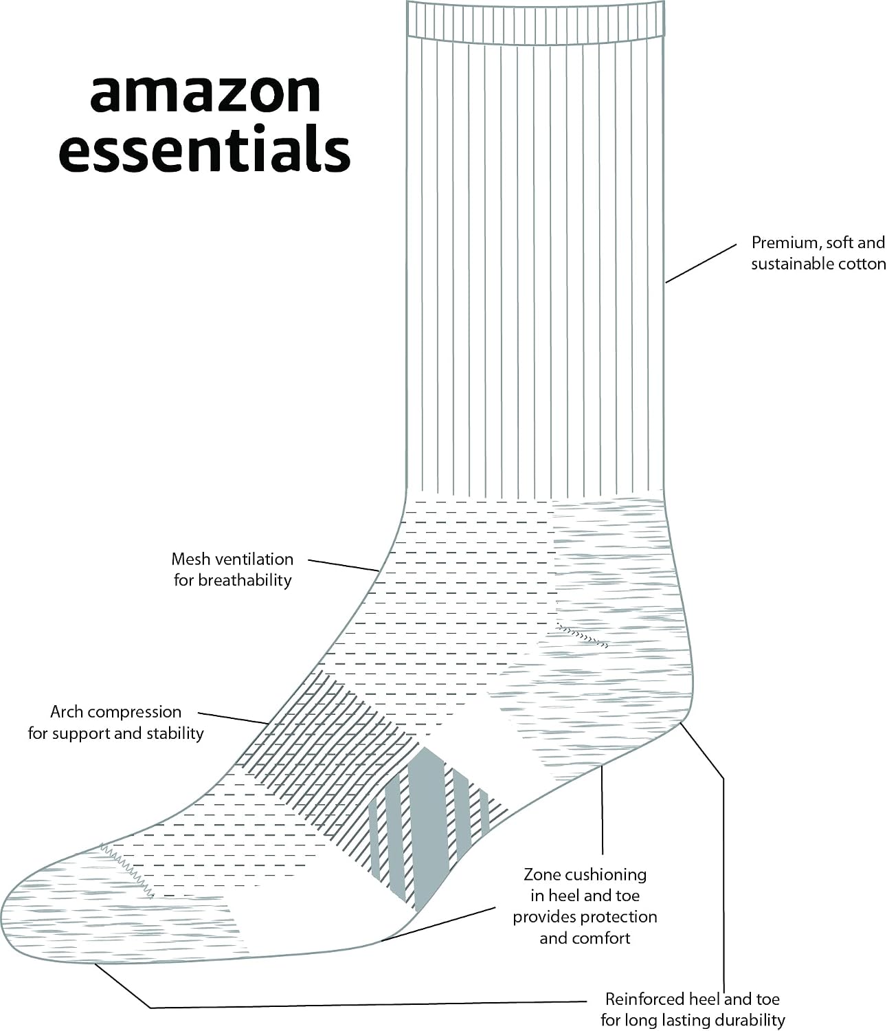Amazon Essentials Women's Performance Cotton Cushioned Athletic Crew Socks, 6 Pairs