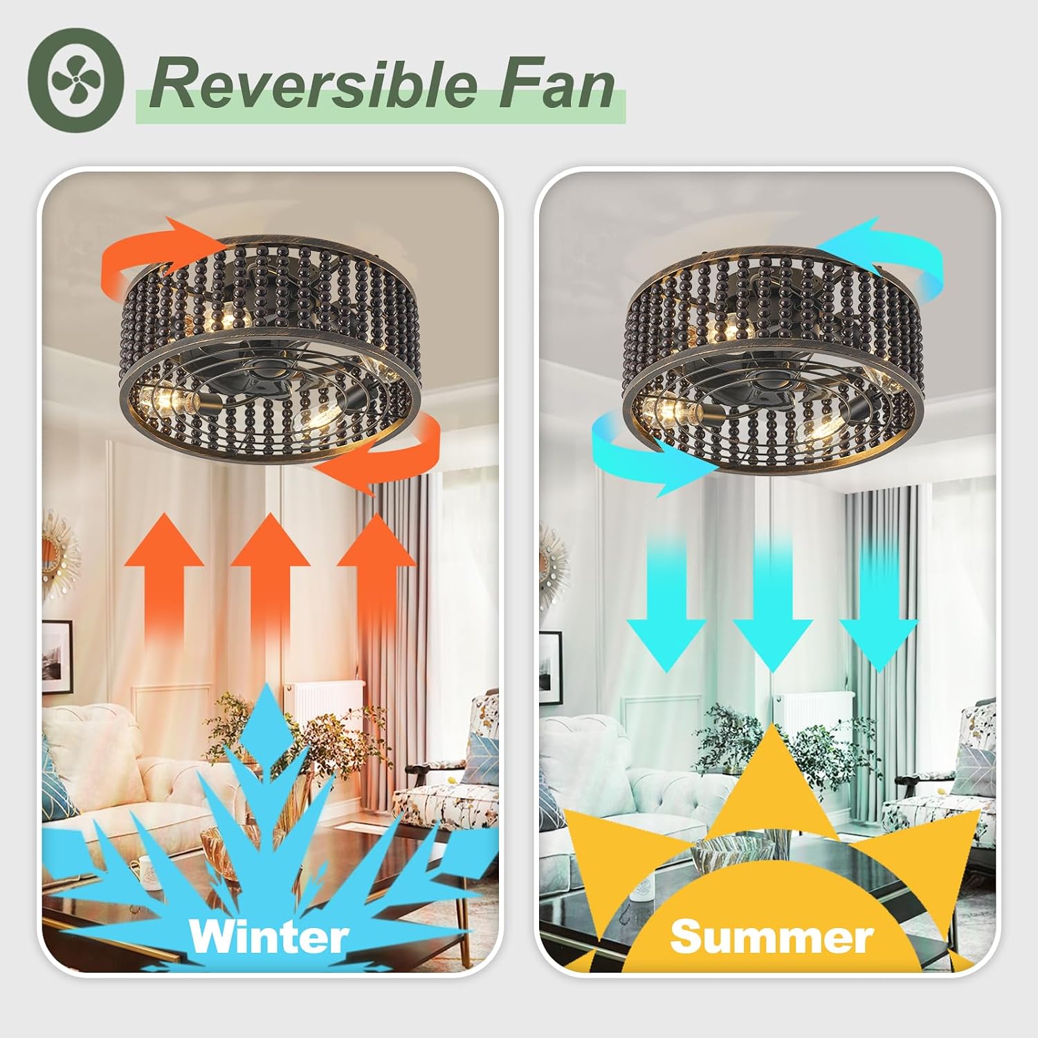 Ceiling Fans with Lights and Remote - Bulbs Included, Caged Fandelier with Handcrafted Beaded Décor 19 inches Reversible Flush Mount Installation Ceiling Fan, Gloss Black