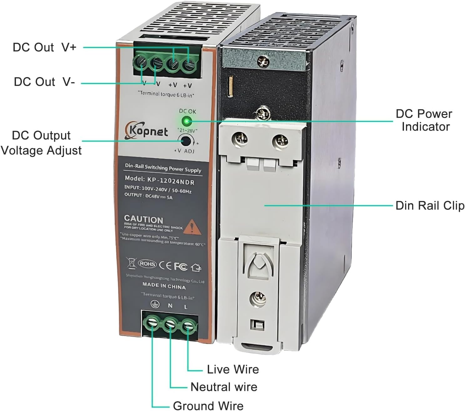 Industrial 2ch Gigabit PoE Injector IEEE 802.3at 30W PoE+ Injector Power Over Ethernet Adapter + 120W 24V DC Power Supply DIN Rail Mount