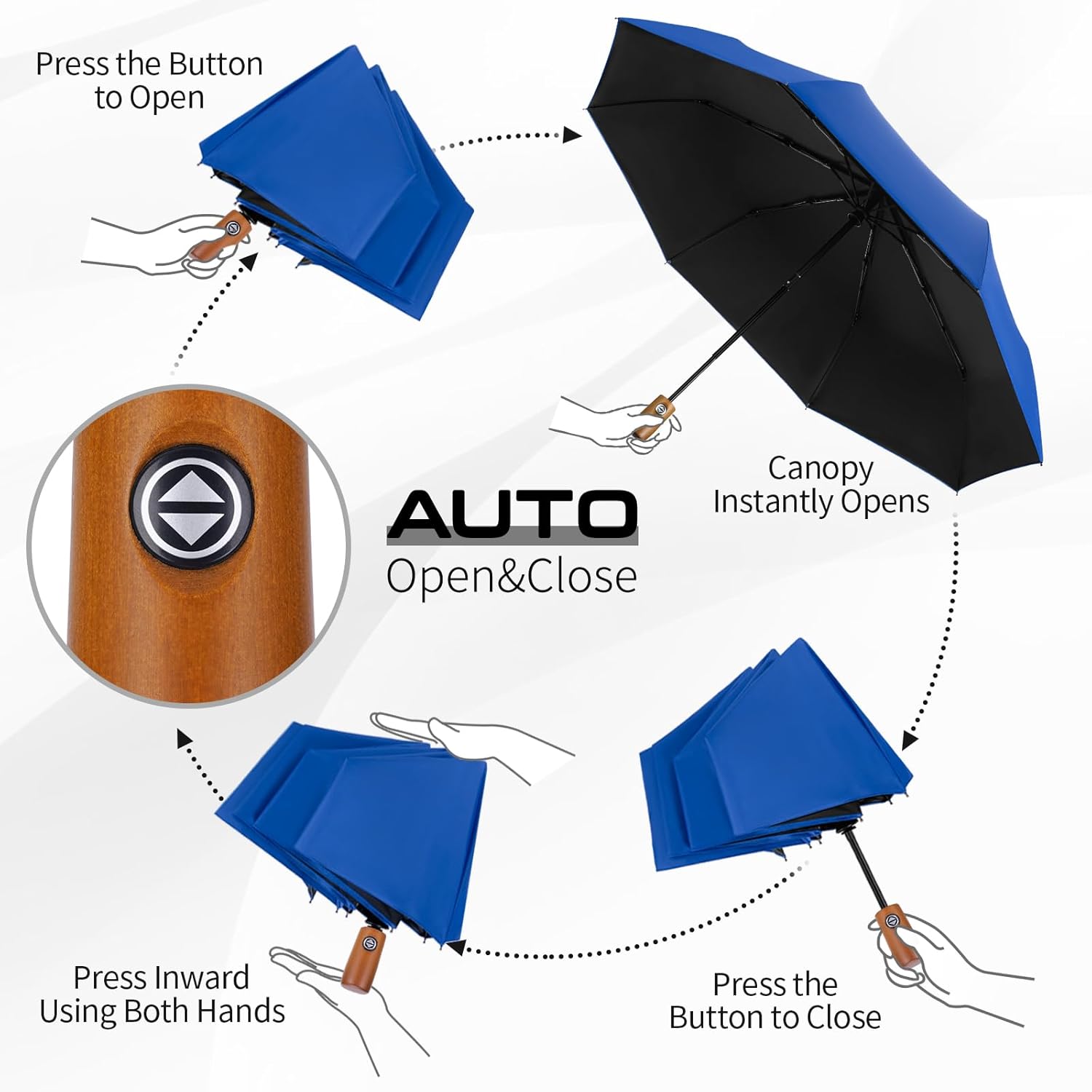 Yoobure Windproof Travel Umbrella - Automatic Umbrellas for Rain, Compact Folding Umbrella with UV Protection, Lightweight Portable Design for Backpack/Walking/Car, Sun & Storm Ready - Image 5