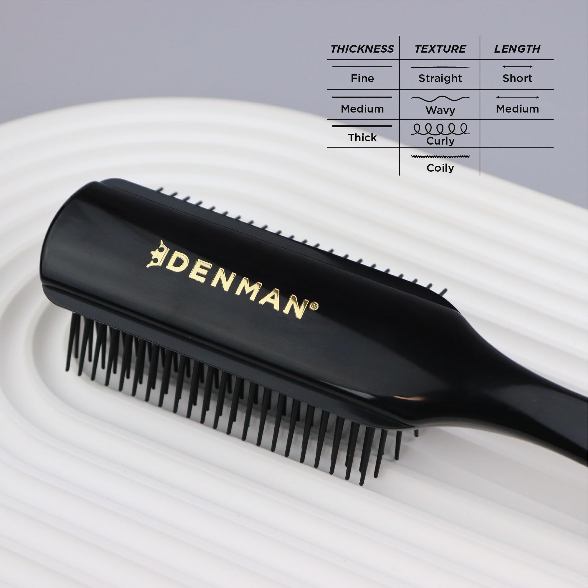 Denman D4 Curly Hair Brush 9 Row Styling Brush