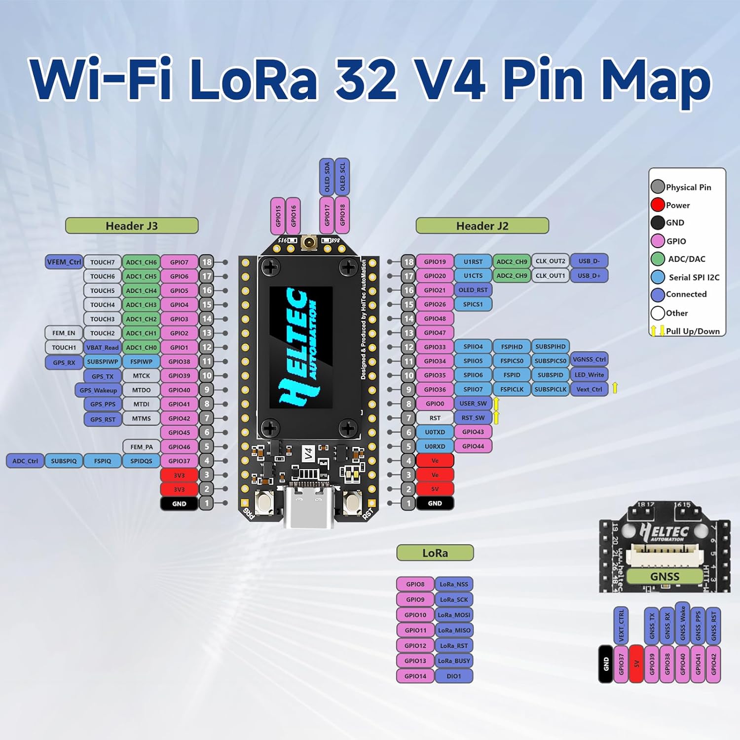 2Pcs ESP32 LoRa V4 Development Board with ESP32-S3 SX1262 LoRa Module 0.96" OLED Display WiFi Bluetooth 2MB PSRAM 16MB Flash Supports GPS & Solar LoRa Antenna for AR duino Meshtastic LoRaWAN IOT