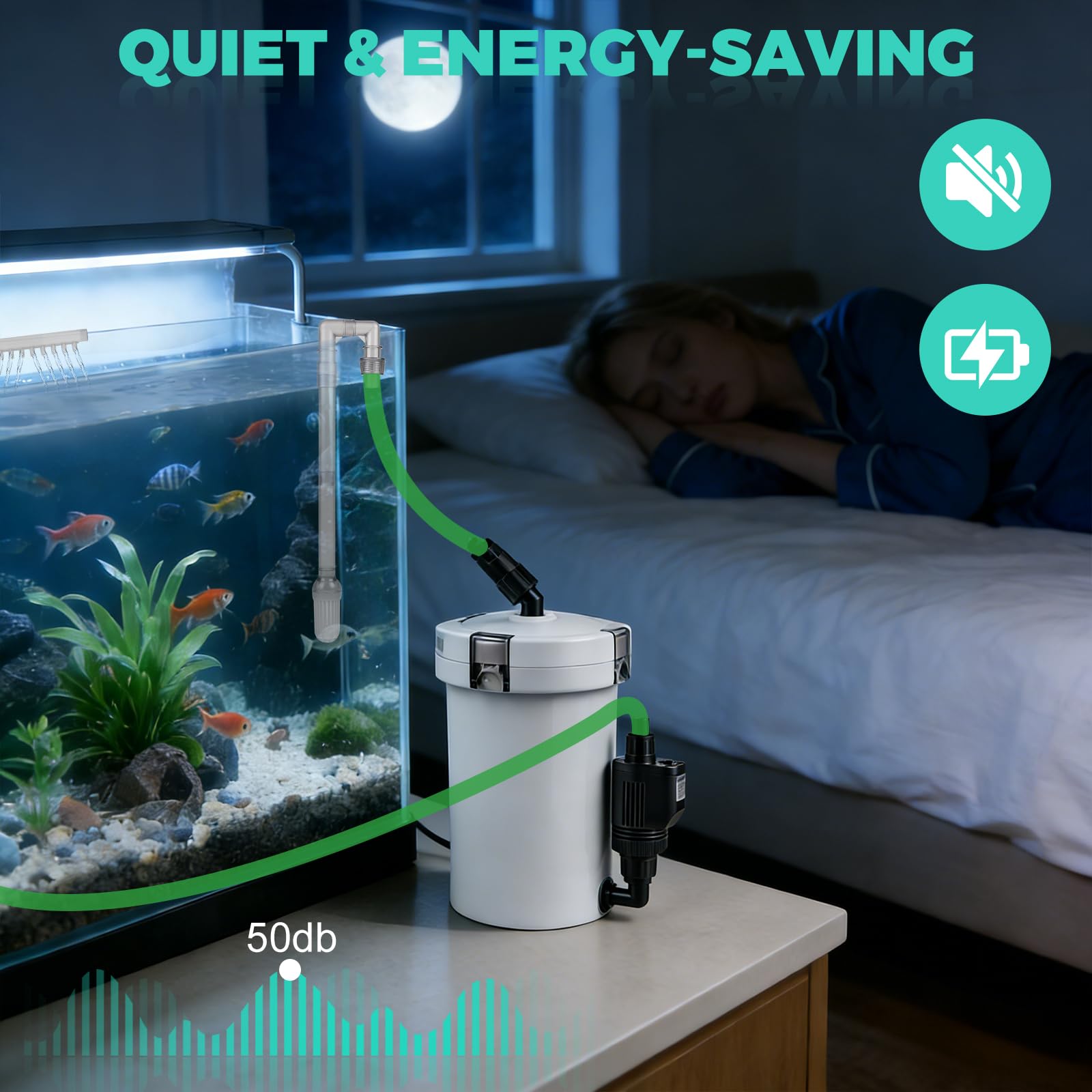 EXLECO Außenfilter Aquarium 400L/H 6W Filter für Aquarien bis 120L | Einstellbar Aquariumfilter Leistungsstarker 4 Stufen Kanisterfilter, Kammerfilter mit Filtermaterial Schlauch HW-603B