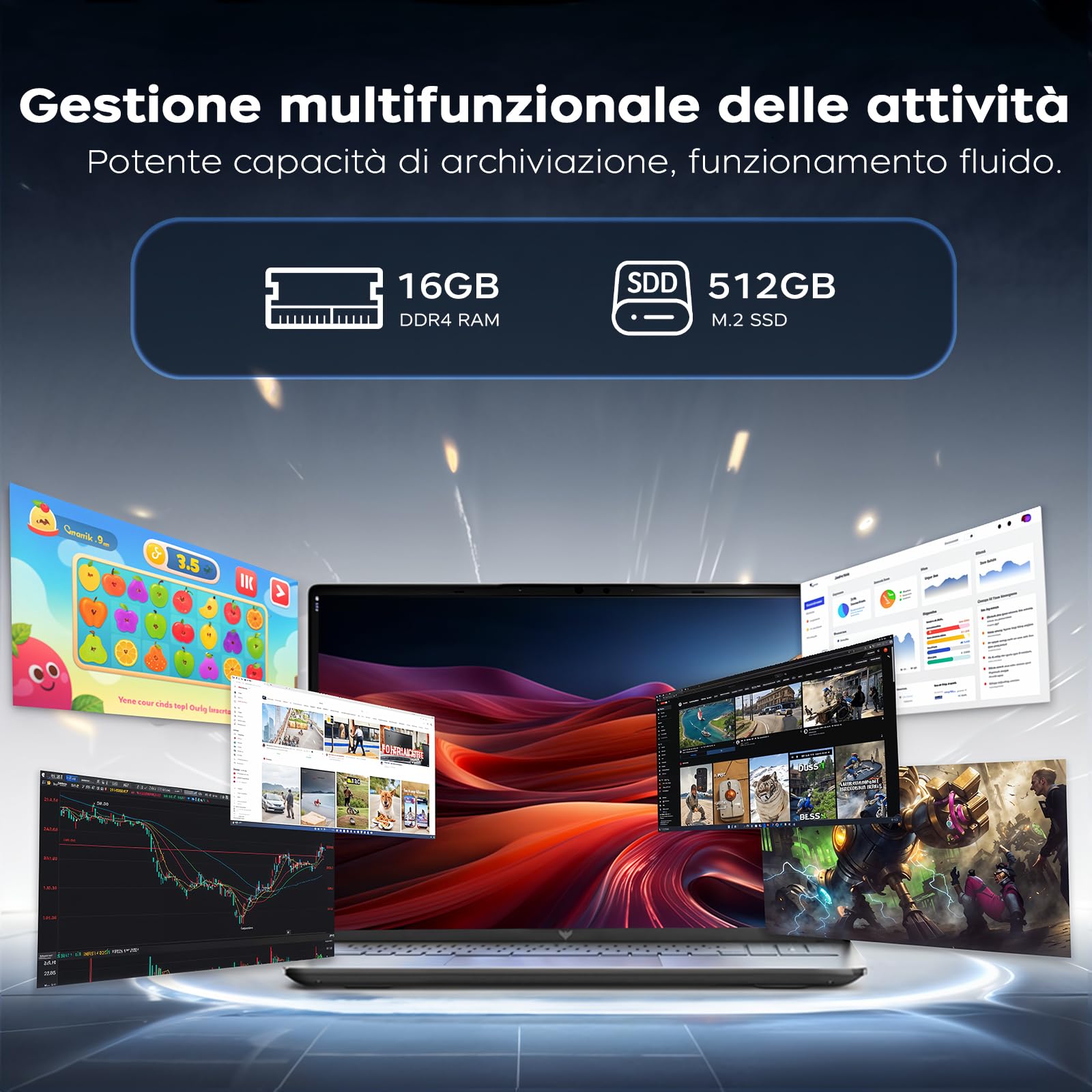 Tivique 16 Pollici PC Portatile Ryzen 4300U Fino a 3.7GHz, Superiore 3500U/3200U/N150, Computer Portatile 16GB RAM DDR4 512GB SSD Espansione 2TB, Laptop HDMI, BT5.0, Type C, Notebook Ufficio Studia