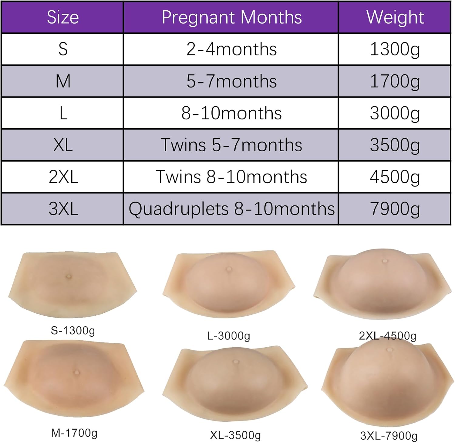 Fake Pregnancy Belly, Silicone Artificial Fake Tummy with Realistic Skin Texture for Photography Props, Cosplay, Party