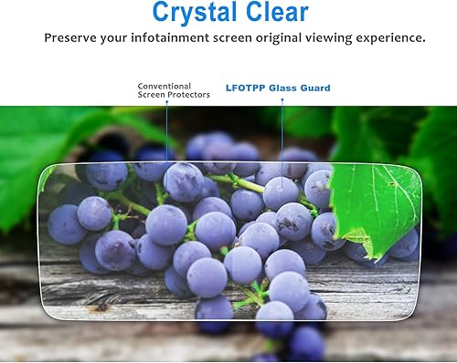 Miniatura 6 de LFOTPP Protector de pantalla de medidor digital para 2021 2022 B enz Clase C W206 2022 C300 Navegación de vidrio 9H Dureza 9H Panel de instrumentos