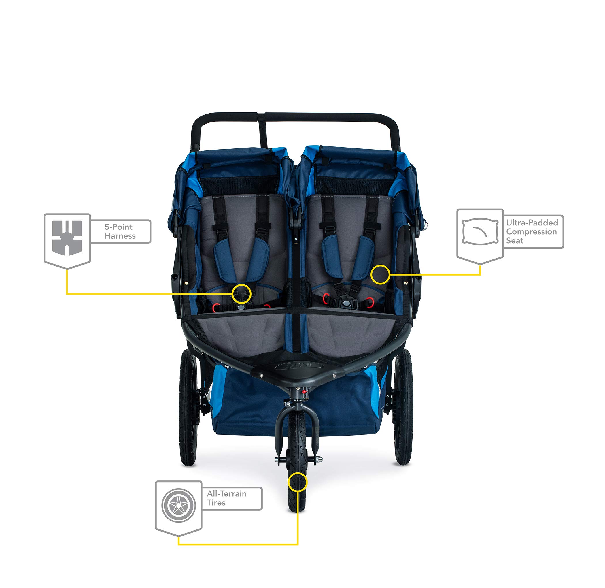 Amazon.com : BOB Revolution Flex 3.0 Duallie Jogging Stroller - Up to 100  Pounds - UPF 50+ Canopy - Adjustable Handlebar - Easy Fold, Glacier Blue :  Baby